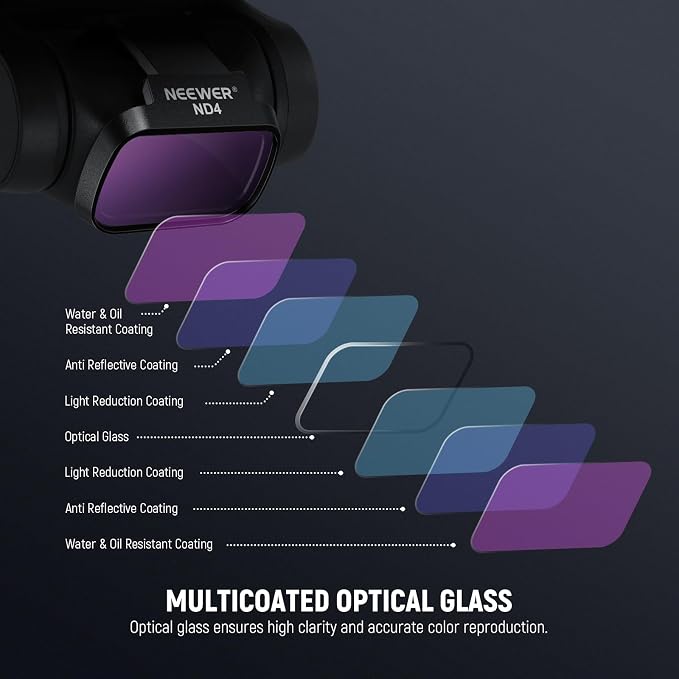 NEEWER 6 Pack ND Filter Set Compatible - Image 5