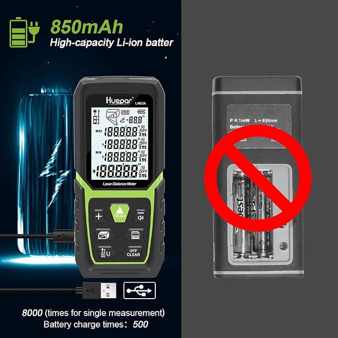 Huepar Laser Distance Measure 165Ft - Image 2