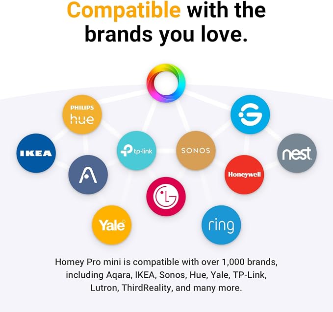 Homey Pro mini | Smart Home Hub - Image 3