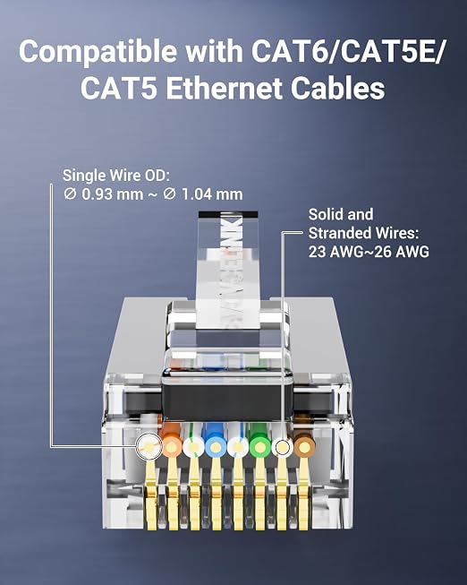 VCE Cat6 Shielded RJ45 Pass Through Connectors 100-Pack, RJ45 8P8C Cat 6/Cat 5e - Image 4