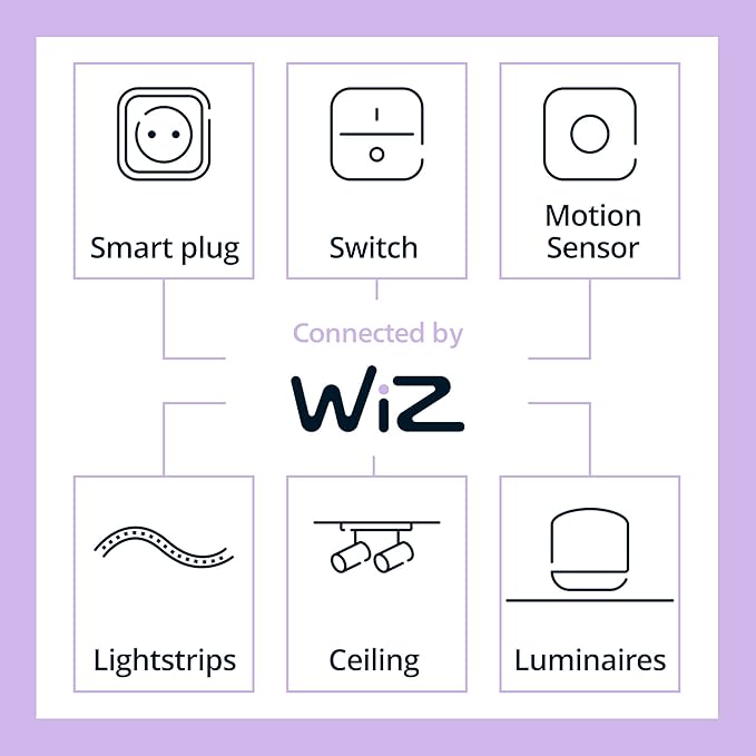 Philips Smart 100W A19 LED Light Bulbs 4-Pack - Image 7
