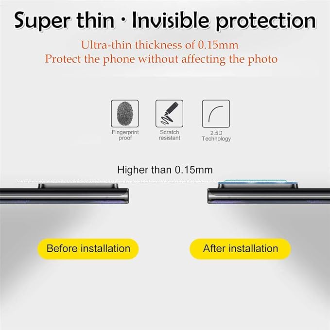 Suoman 3-Pack for Samsung Note 20 Ultra Camera Lens Protector - Image 5