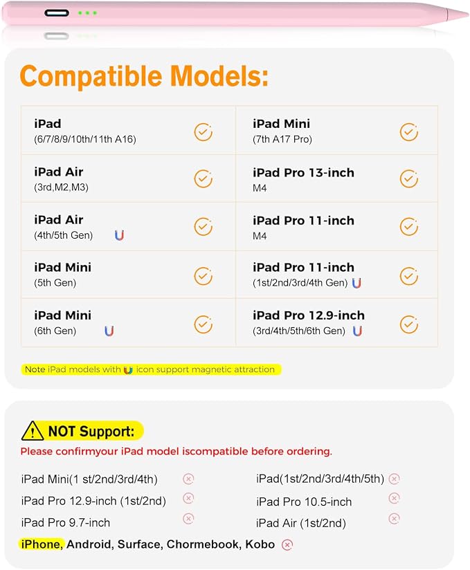 Pink Pen for iPad – Fast Charging, Palm Rejection and Tilt Sensitivity - Image 7