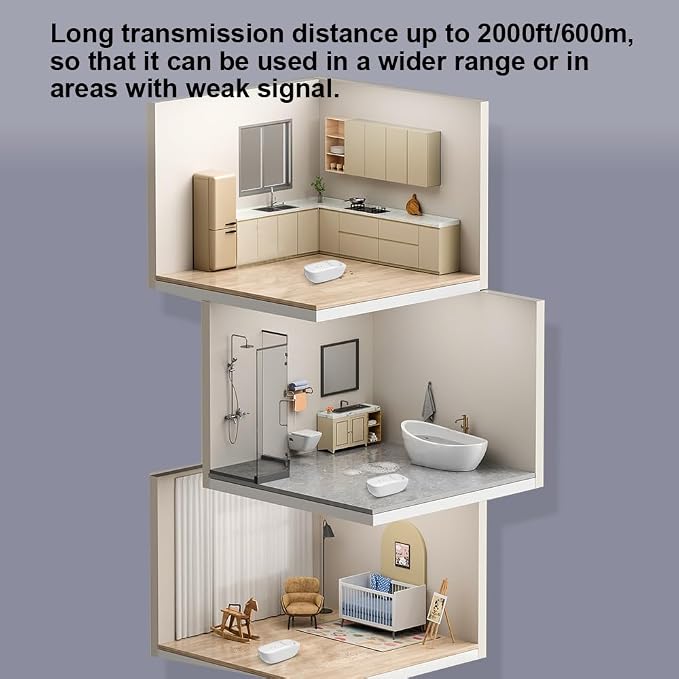 Ultra-Long Range Water Leak Detectors, 2000ft/600m Ultra-Long Range Water Alarm - Image 8