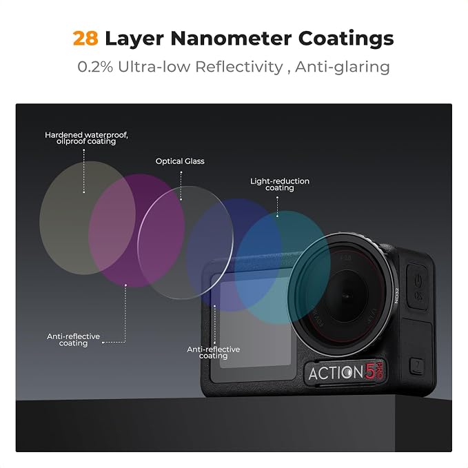 K&F CONCEPT Push-in Fit ND32 Lens Filter - Image 4