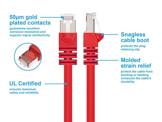 Monoprice Cat6A 10ft Red Patch Cable Double Shielded 26AWG 10G Pure Bare Copper - Image 3