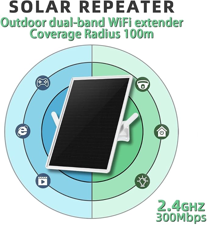 LCLCTEK® WiFi Extender Signal Booster Solar Battery Outdoor, Long Range up to - Image 7