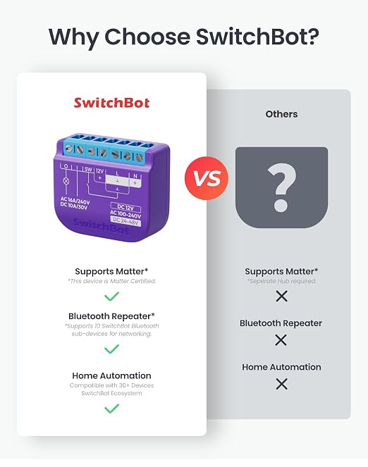 SwitchBot WiFi Switch Compatible - Image 2