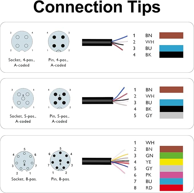 M12 Sensor Connector Aviation Cable - Image 6