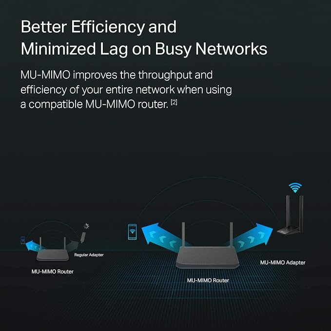 TP-Link USB WiFi Adapter, AC1300Mbps Dual Band 5dBi High Gain Antenna 2.4GHz/ - Image 5