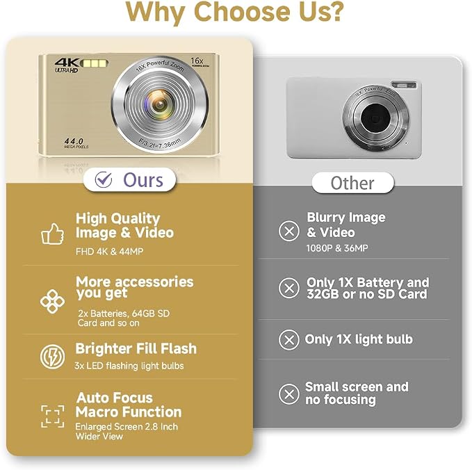 Digital Camera, 2026 FHD 4K Autofocus Digital Camera - Image 2