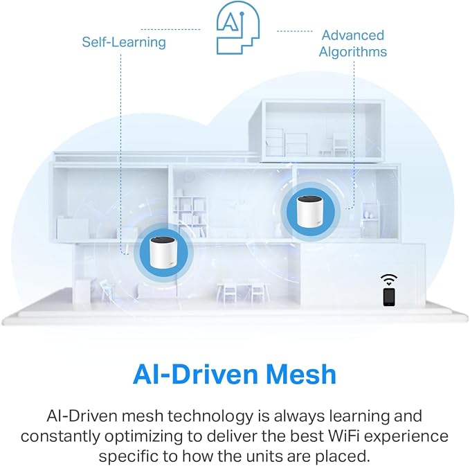 TP-Link Deco X55 Pro AX3000 Whole Home Wi-Fi 6 Mesh System - Image 6