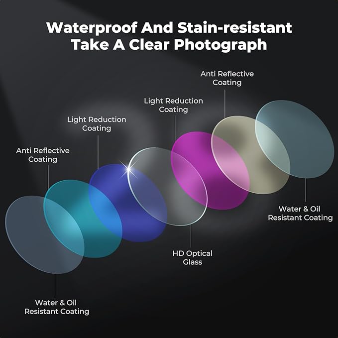 K&F CONCEPT HD CPL ND Filter Kit Compatible - Image 6
