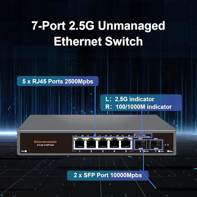 2.5G Unmanaged Ethernet Switch, 5 x 2.5G Base-T Ports, 2 x 10G SFP+ Uplink Ports - Image 2