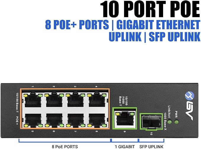 BV-Tech 8-Port Industrial PoE+ Switch | 2X 90W BT, Gigabit Uplink & SFP | PoE - Image 2