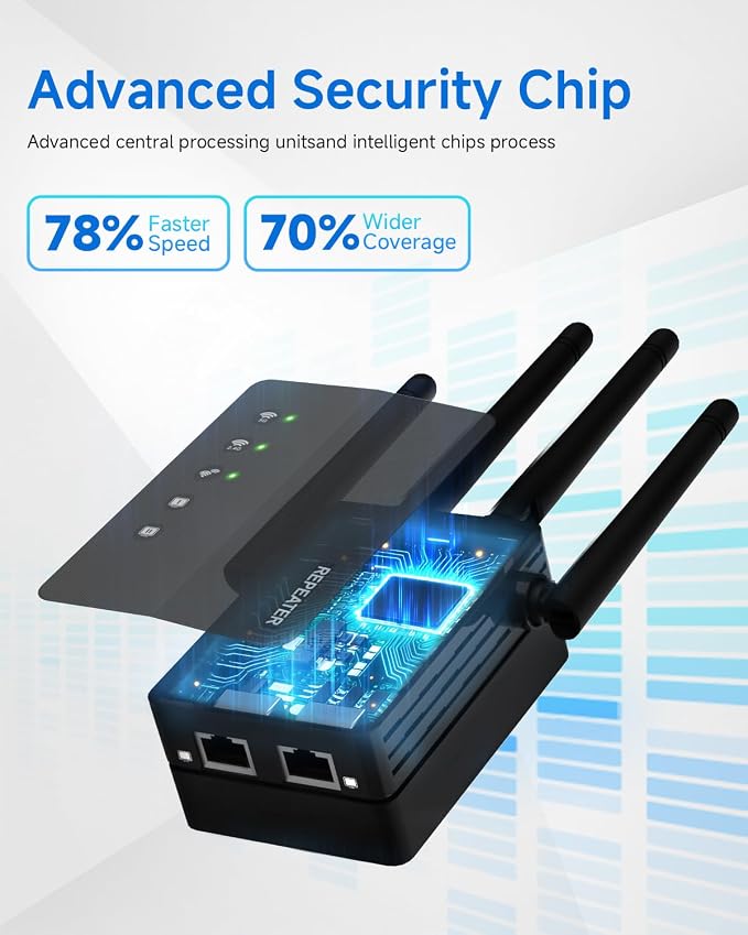 1200Mbps WiFi Extender Signal Booster, 12880 Sq.Ft Reach - Image 4