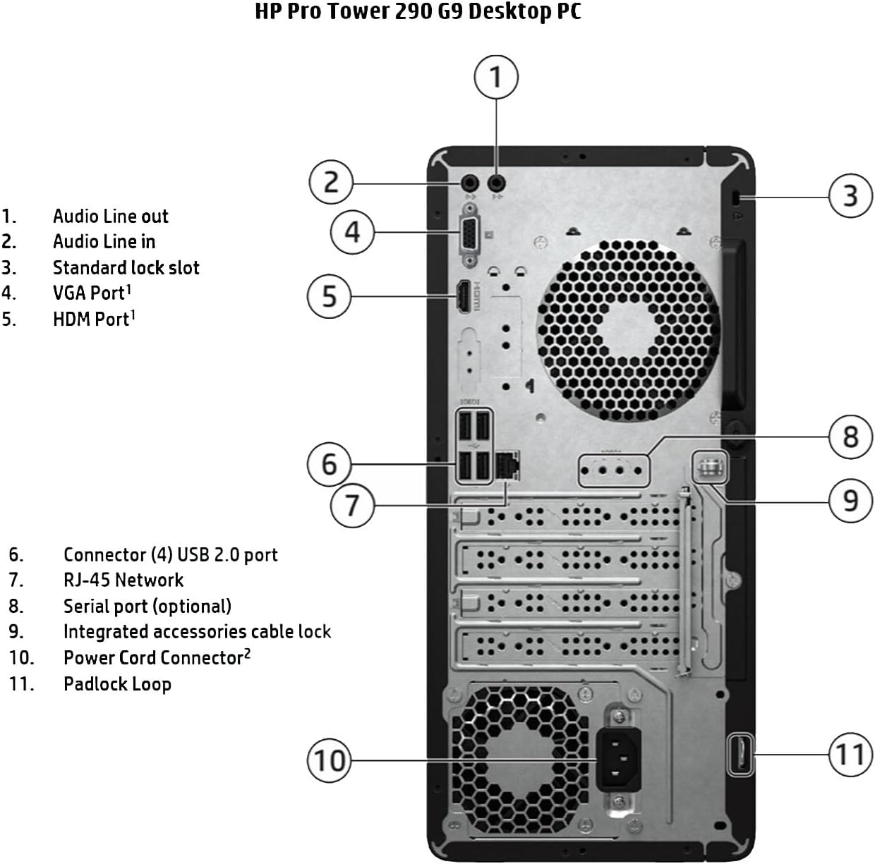 HP Pro Tower 290 G9 Business Desktop, 13th Gen Intel 4-Core Processor (Beats Core i7-9700), 32GB RAM, 1TB PCIe SSD, 2-Monitor Support 4K, HDMI, VGA, Wi-Fi, Windows 11 Pro, Black