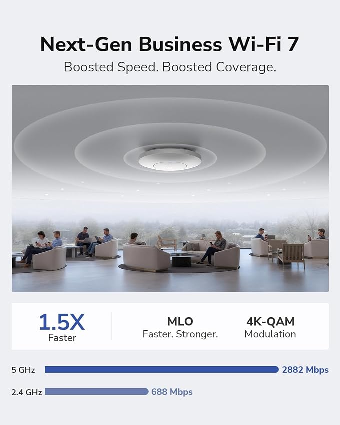 Cudy BE3600 Dual Band Ceiling Mount Wi-Fi 7 Wireless Access Point, 2.5G Port - Image 4