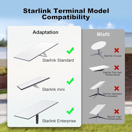 Starlink Standard 4 Cable, Replacement Cat6 Waterproof Internet Cable - Image 4
