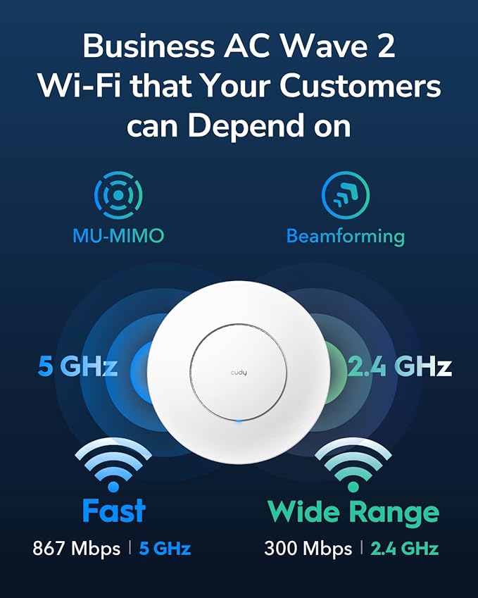Cudy AC1200 Gigabit Wireless Access Point, Gigabit RJ45, Business WiFi Solution - Image 2