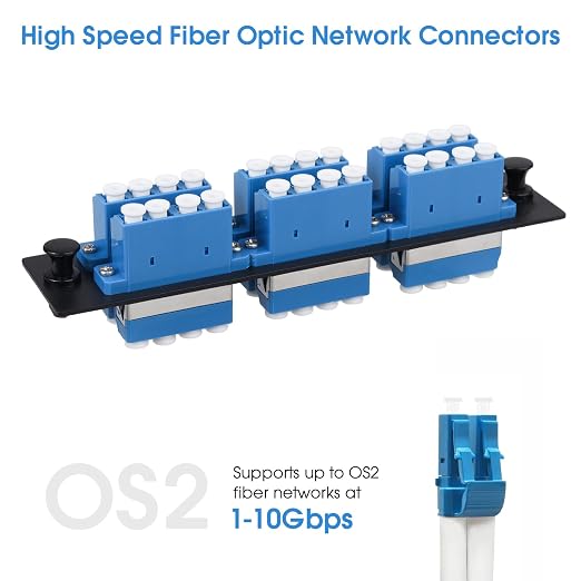 LC/UPC Fiber Patch Panel, 6 Singlemode Blue 4 Channels LC Adapters, 24 Fiber - Image 5