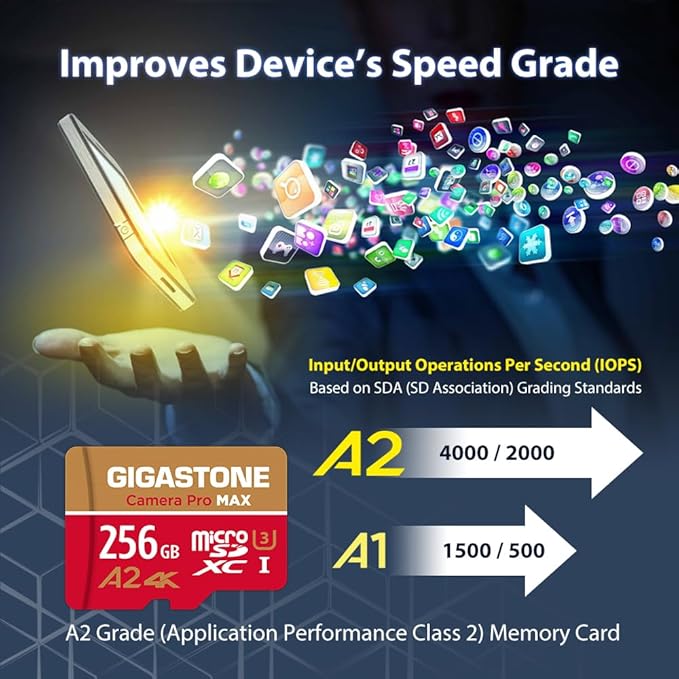 【5-Years Data Recovery】 GIGASTONE 256GB Micro SD Card, 4K Camera Pro MAX - Image 5