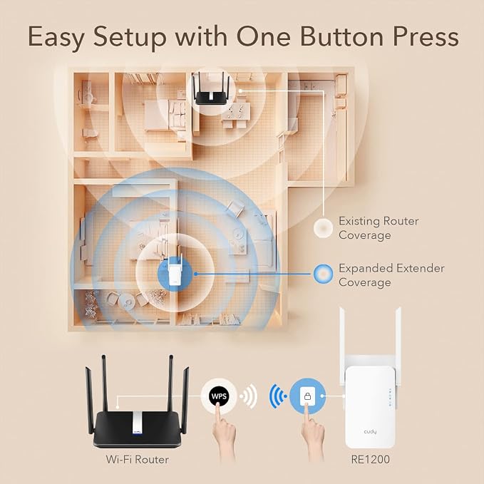 Cudy AC1200 WiFi Extender, 1.2Gbps Home Signal Booster, Dual Band 5GHz/2.4GHz - Image 6