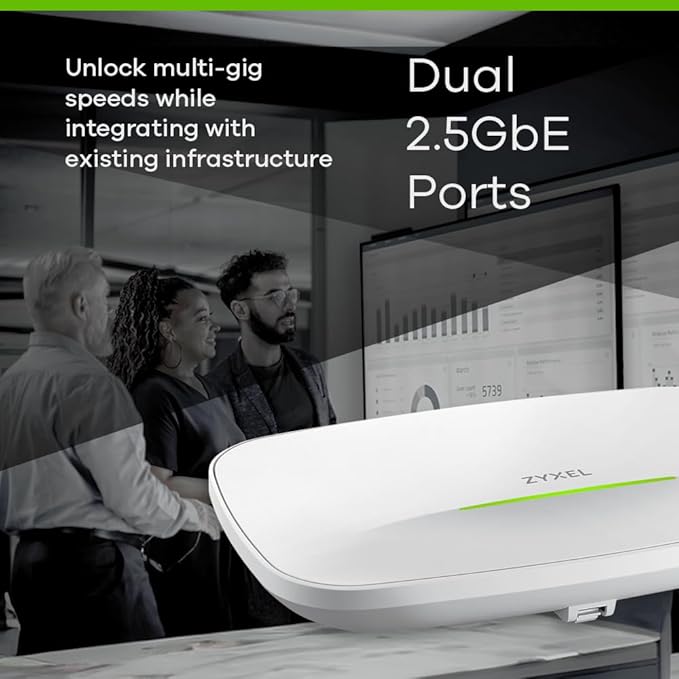 Zyxel WiFi 7 BE12300 Wireless Dual-Radio Access Point | 2 x 2.5G Ethernet | - Image 7