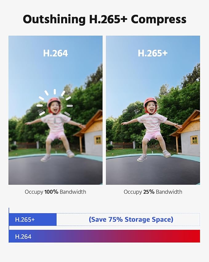 ANNKE 3K Lite Wired Security Camera System - Image 4