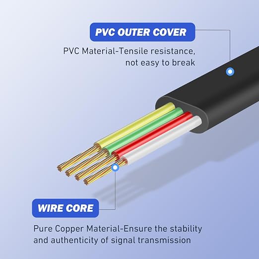 moeverEX Phone Extension Cord 25 Ft, Telephone Cable - Image 3