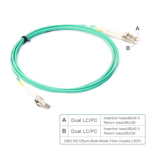10Gtek Fiber Patch Cable - Image 7