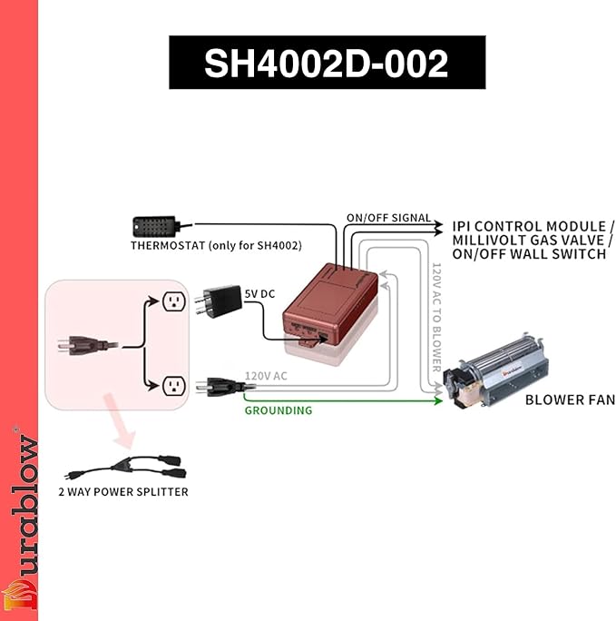 Durablow SH4002D-002 Dual WiFi for Gas Fireplace Valve + Blower + Blower Remote - Image 3