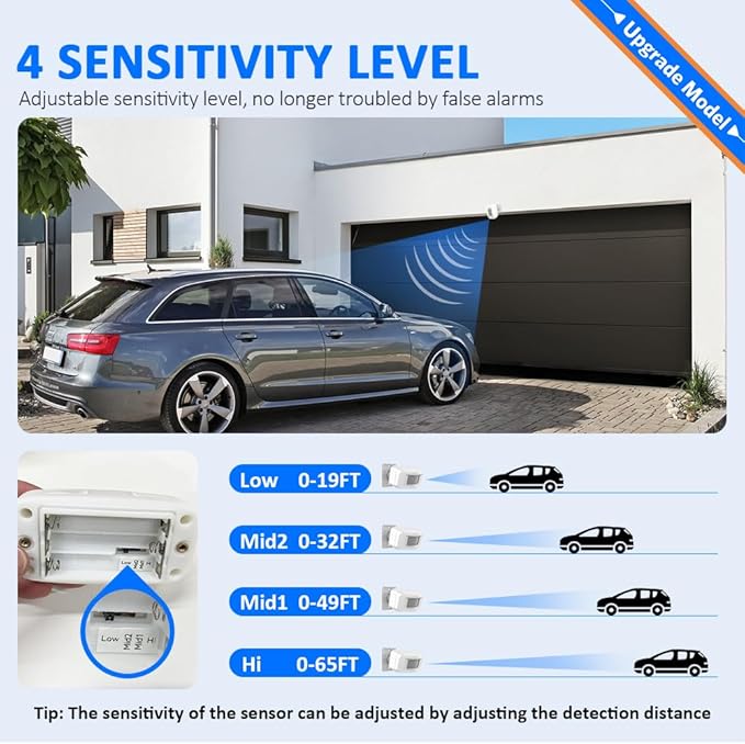 Driveway Alarm Motion Sensor - Image 5