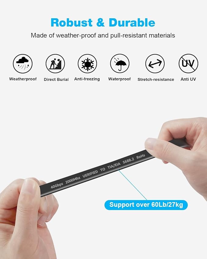 DDMALL CAT 8 Ethernet Cable 1.5ft, High Speed 40Gbps 2000MHz Flat CAT8 Patch - Image 7