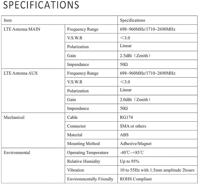 Superbat 4G LTE Antenna Dual Band MIMO Omni-Directional Magnetic Mount Dual SMA - Image 5