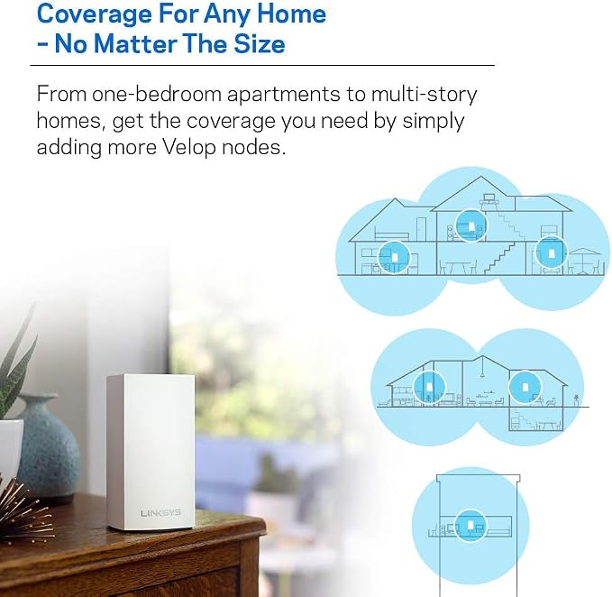 Linksys Velop Mesh Home WiFi System, 000 Sq. ft Coverage, 20+ Devices, Speeds - Image 5