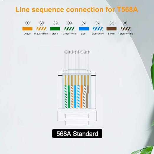 ZUZONG RJ45 Inline Coupler Ethernet Extender Cat7 Cat6 Cat5e Ethernet Coupler - Image 9