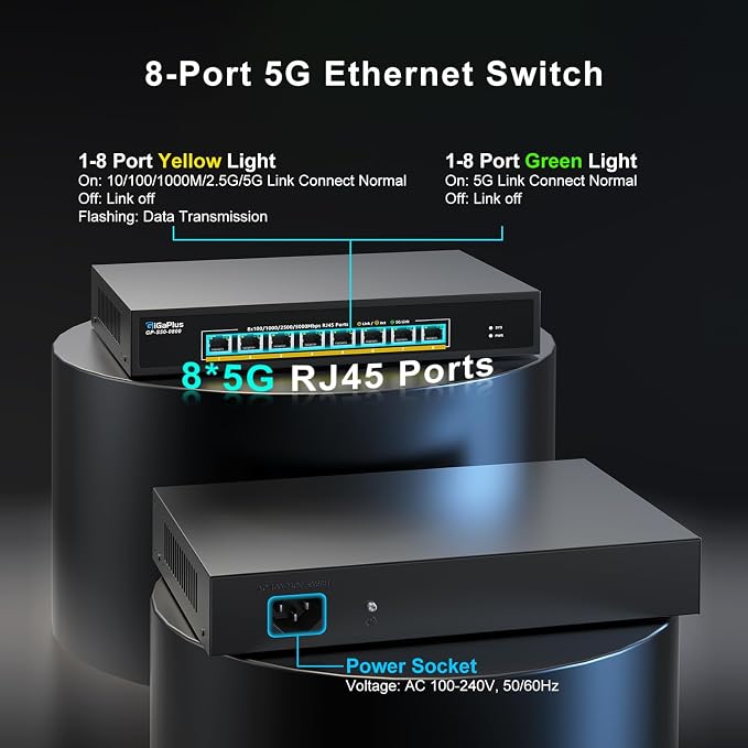8 Ports 5Gb Unmanaged Ethernet Switch - Image 2