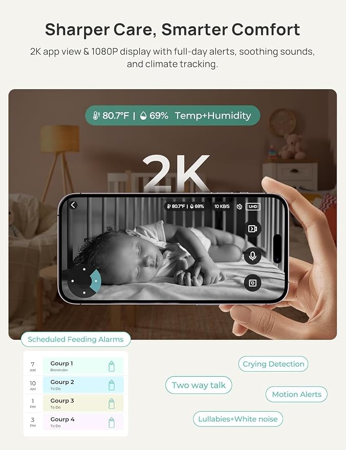 Dr.Care VistaView 5” Smart WiFi Baby Monitor - Image 5