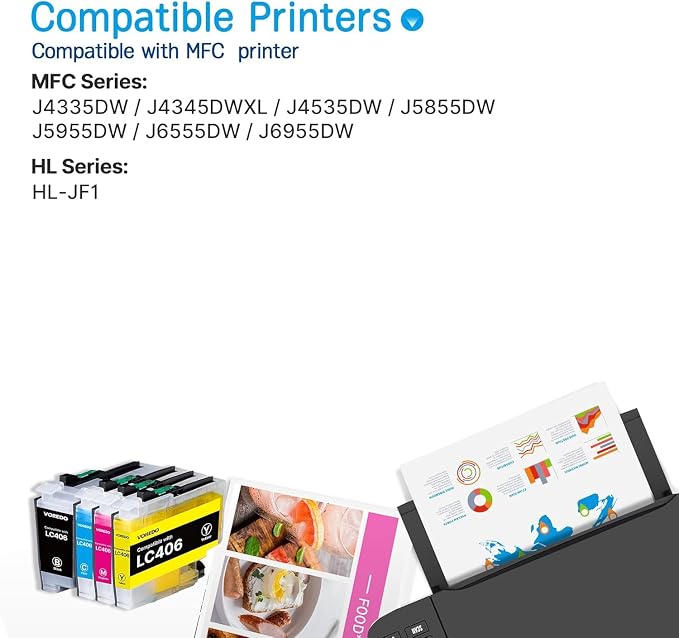 LC406XL for Brother LC406 Ink Cartridges | LC406 Ink Cartridges for Brother - Image 2