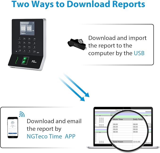 NGTeco APP Time Clock for Small Business, Fingerprint Biometric & PIN Clocking - Image 8