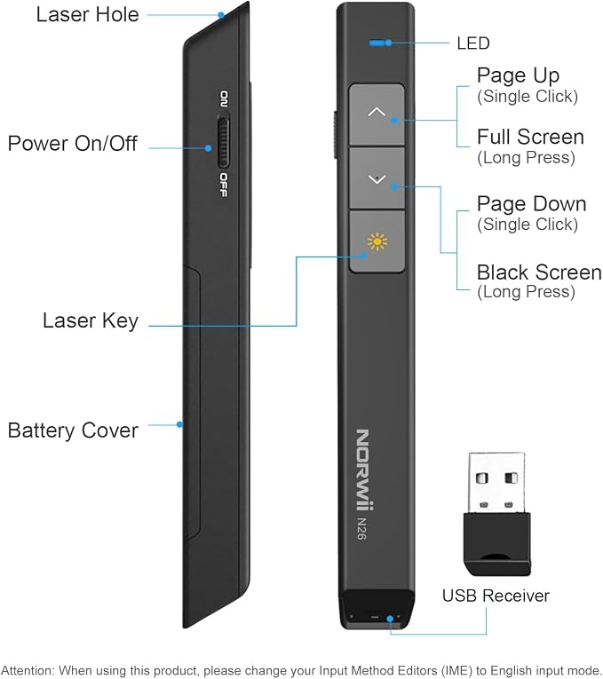 Norwii N26 Wireless Presentation Clicker, Presentation Remote, PowerPoint - Image 6