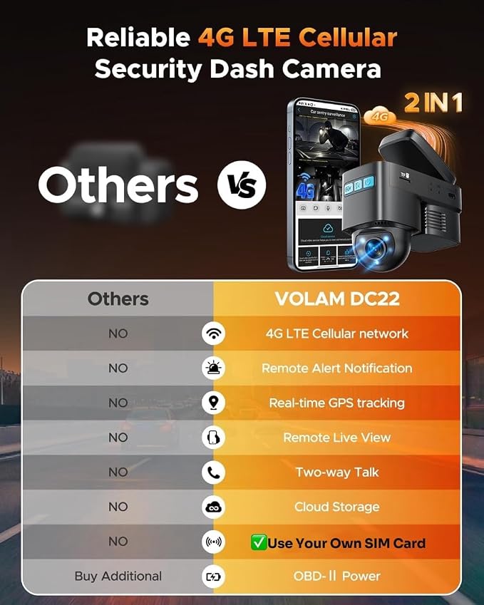 Volam 4G LTE Cellular Dash Cam - Image 5