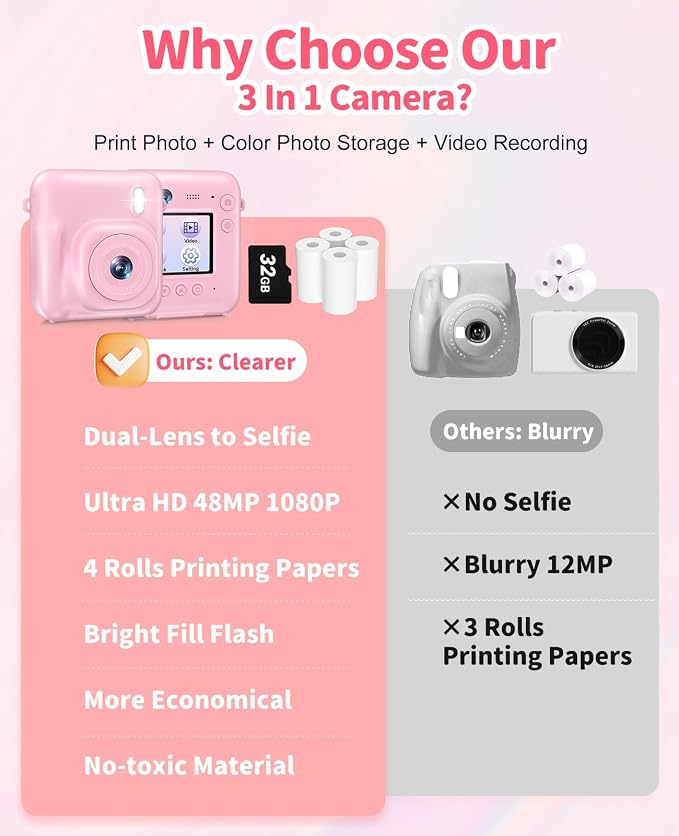 Kids Camera Instant Print, 48MP Dual-Lens Digital Camera - Image 4