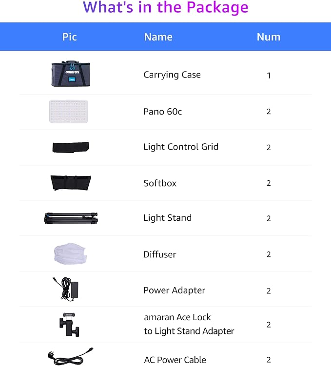 amaran Pano 60c 2-Light Kit Panel Lights, 60W RGBWW Full Color LED Video Studio - Image 7