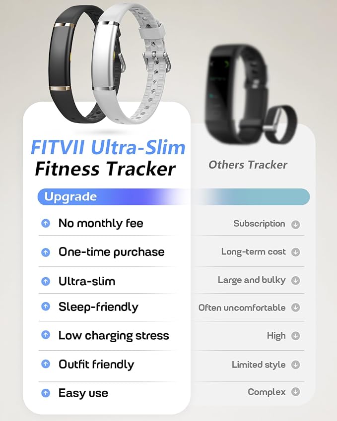 FITVII Screenless Fitness Tracker - Image 7
