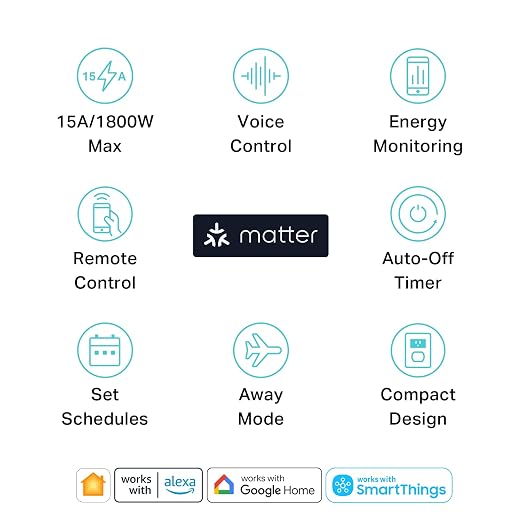 Kasa Matter Smart Plug w/ Energy Monitoring, Compact Design, 15A/1800W Max - Image 2
