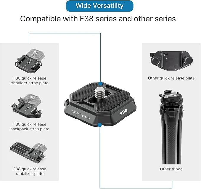 FALCAM F38 & PD Quick Release Plate - Image 7