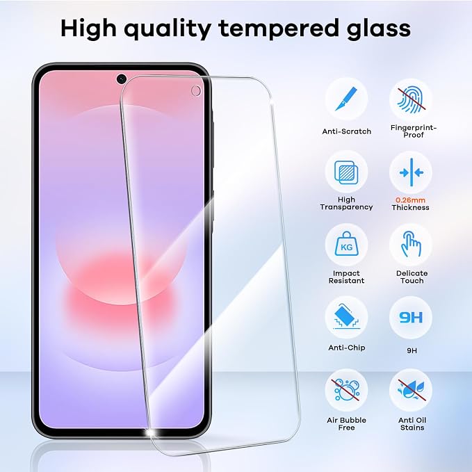 4+4 Pack for Samsung Galaxy A37 5G Screen Protector & Phone Camera Lens - Image 3