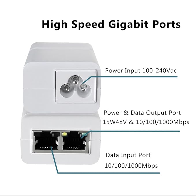 Gigabit PoE Injector 48V 15W, Single Port PoE Power Injector - Image 2